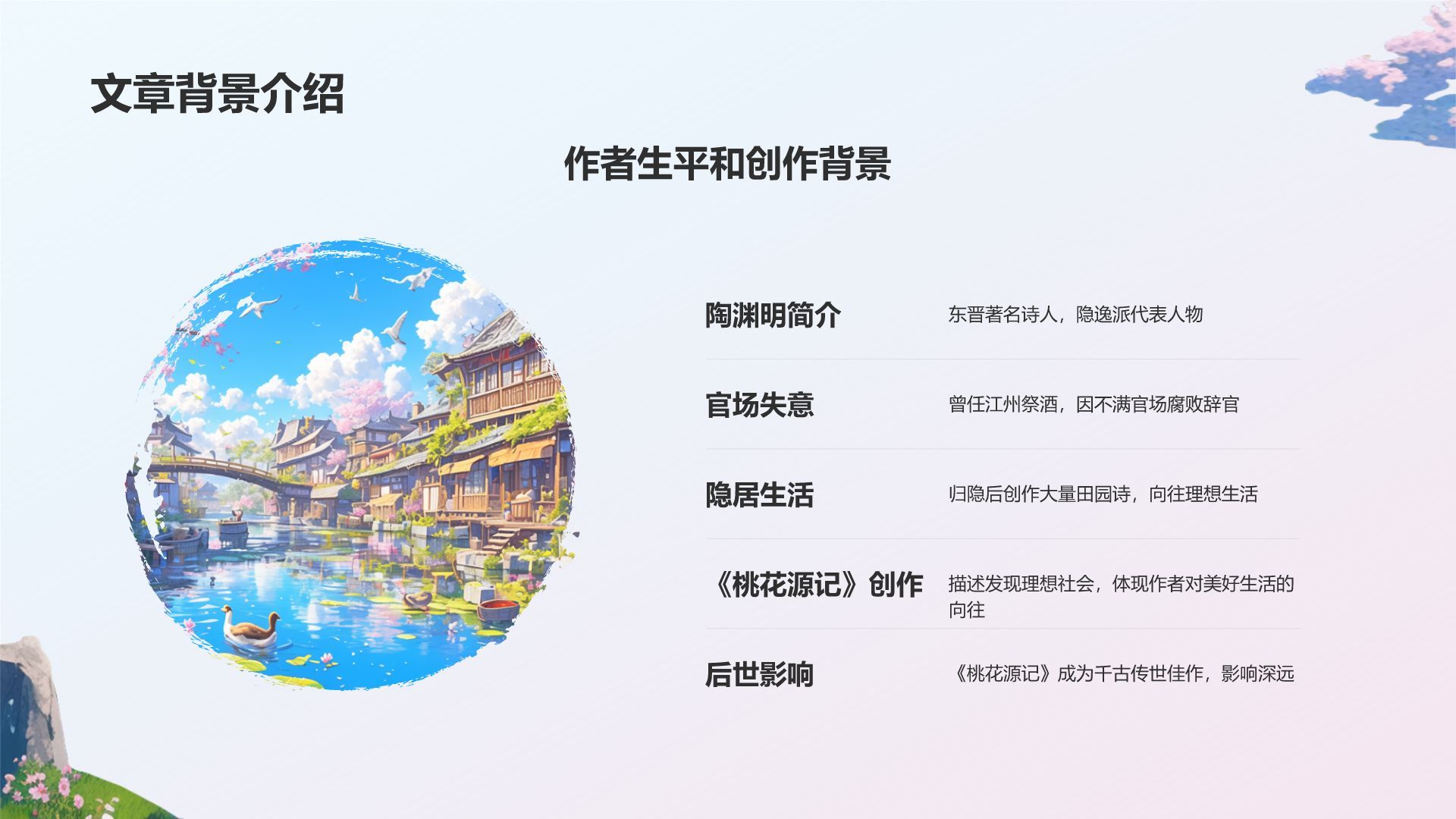 蓝色插画风桃花源记语文教学课件PPT模板