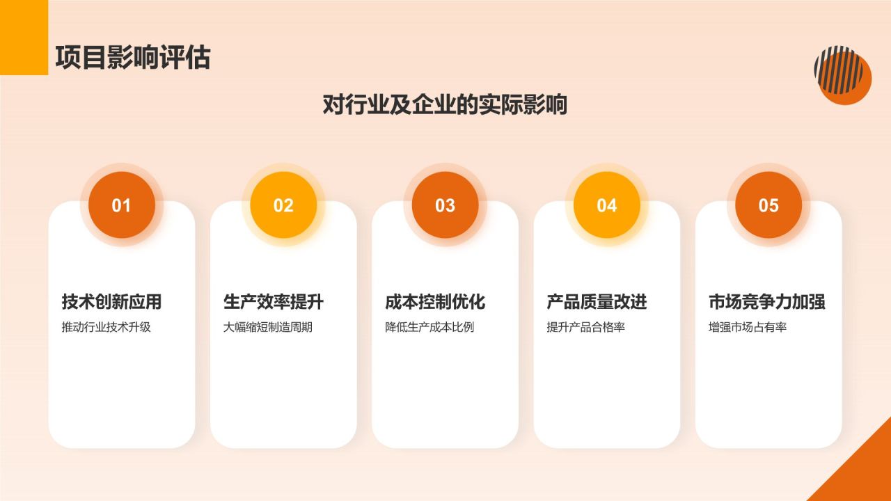 橙色摄影风活动总结汇报PPT模板