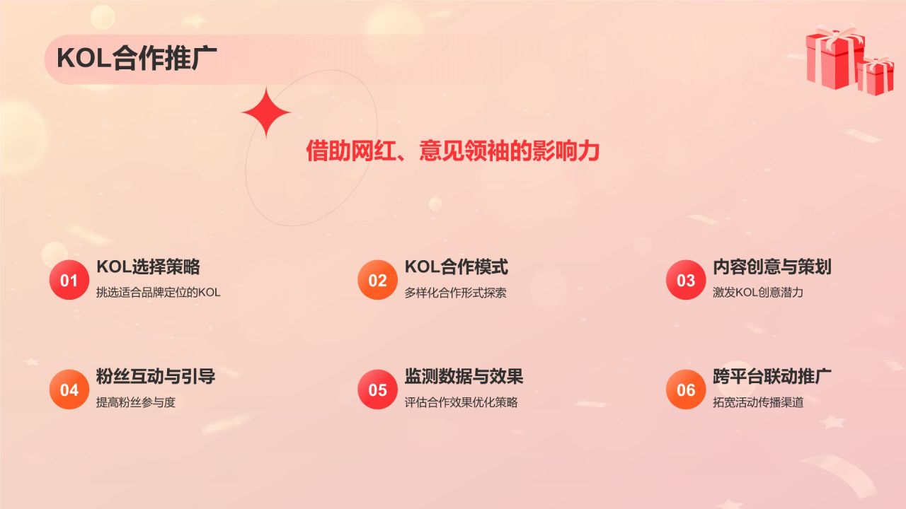 红色喜庆风618购物节营销策划PPT模板