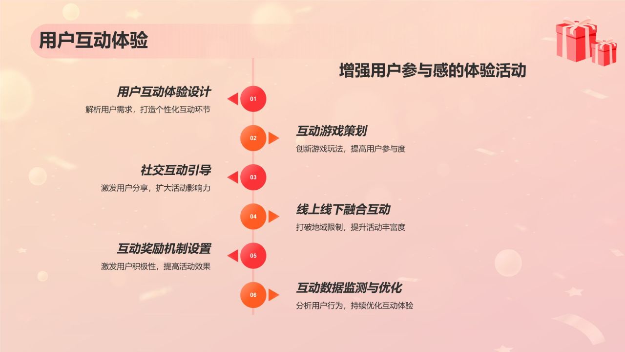 红色喜庆风618购物节营销策划PPT模板