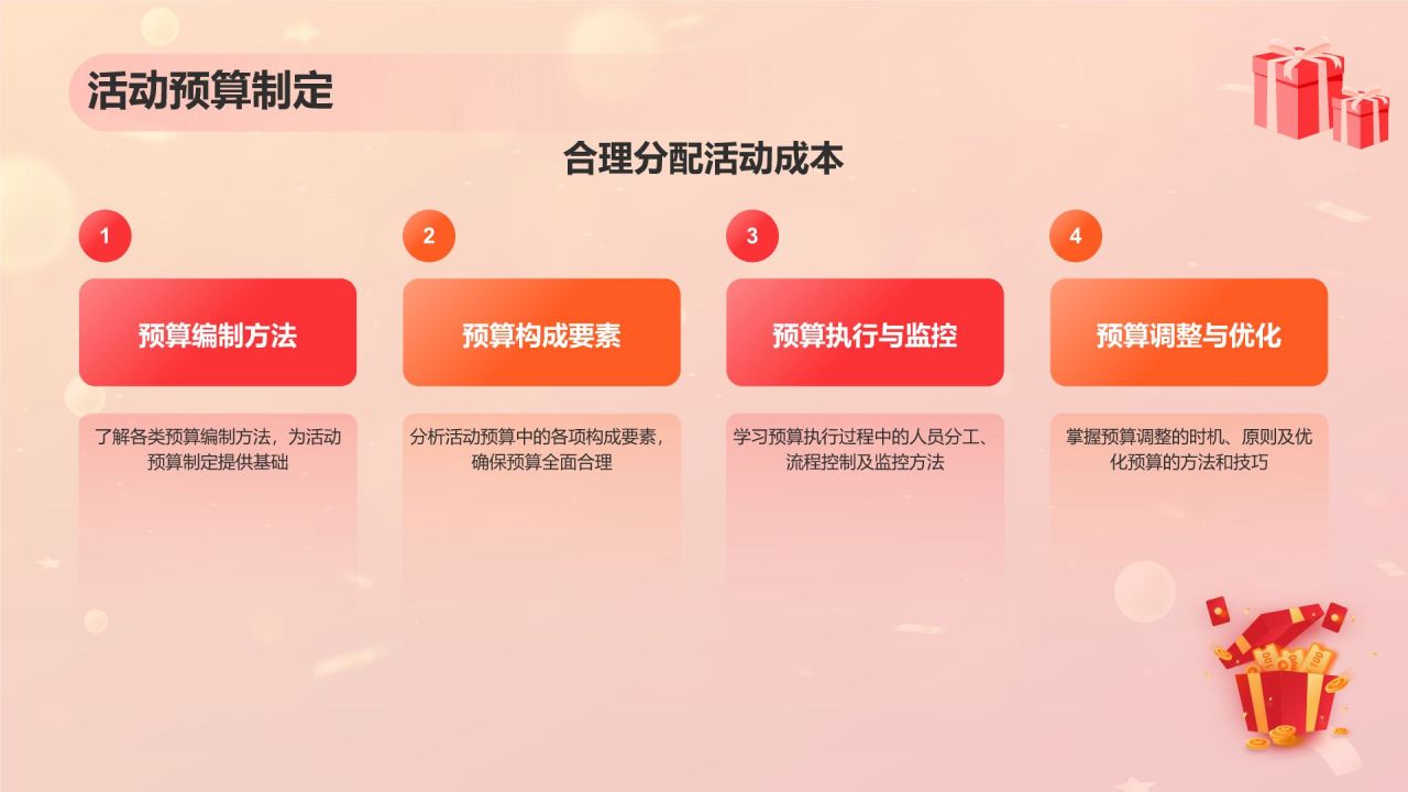 红色喜庆风618购物节营销策划PPT模板