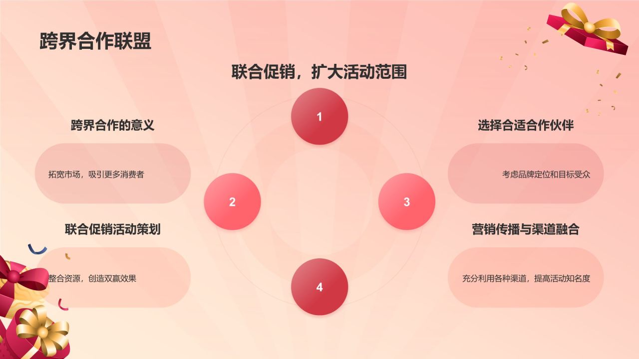 红色喜庆风618购物节营销策划PPT模板