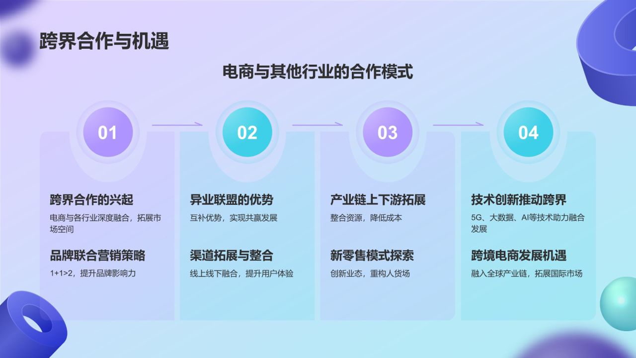 紫色3D风通用行业年中总结汇报PPT模板