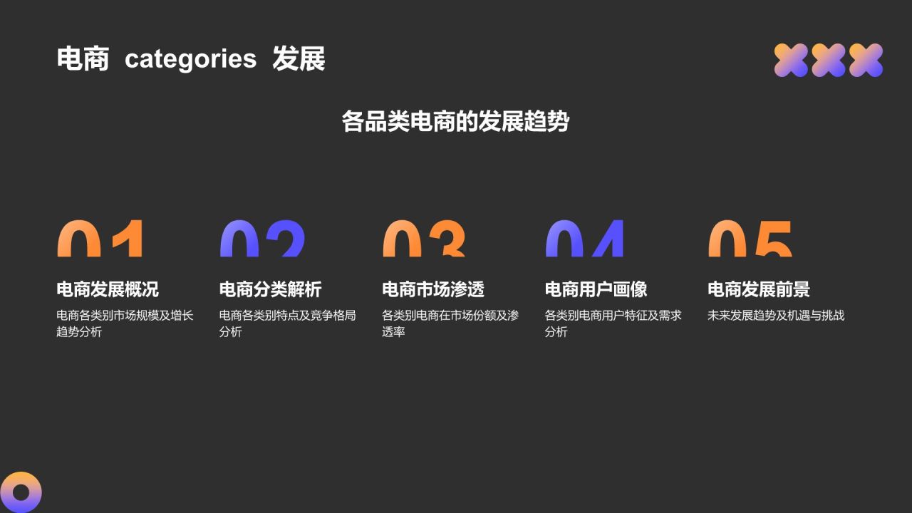 黑色3D风新媒体行业年中总结汇报PPT模板
