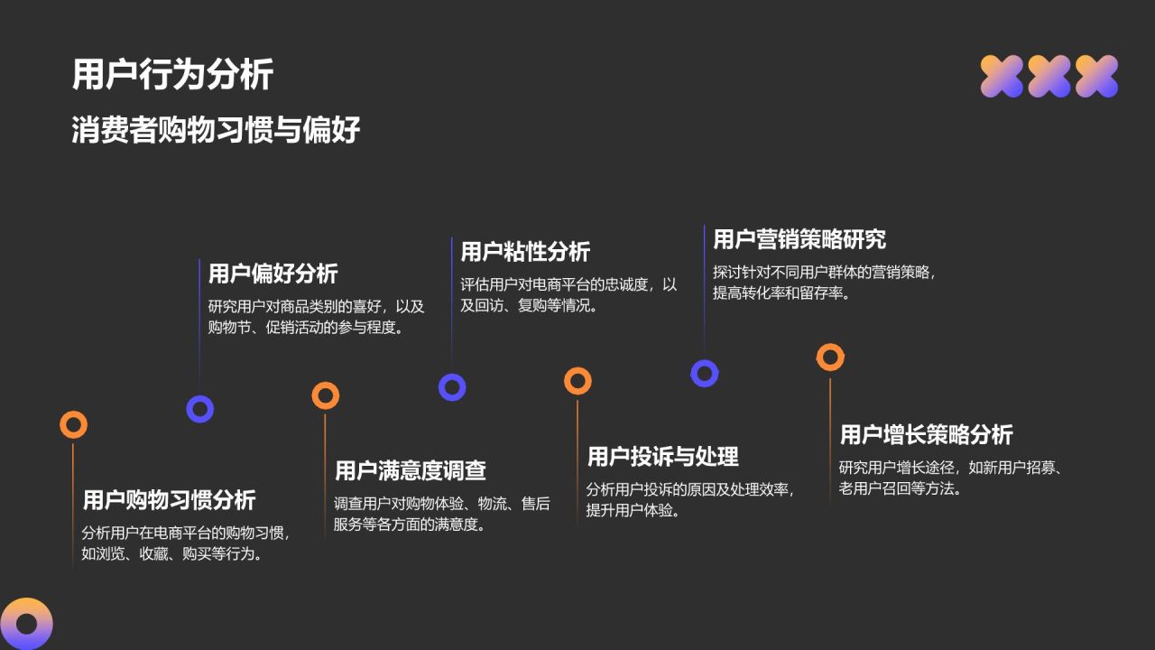 黑色3D风新媒体行业年中总结汇报PPT模板