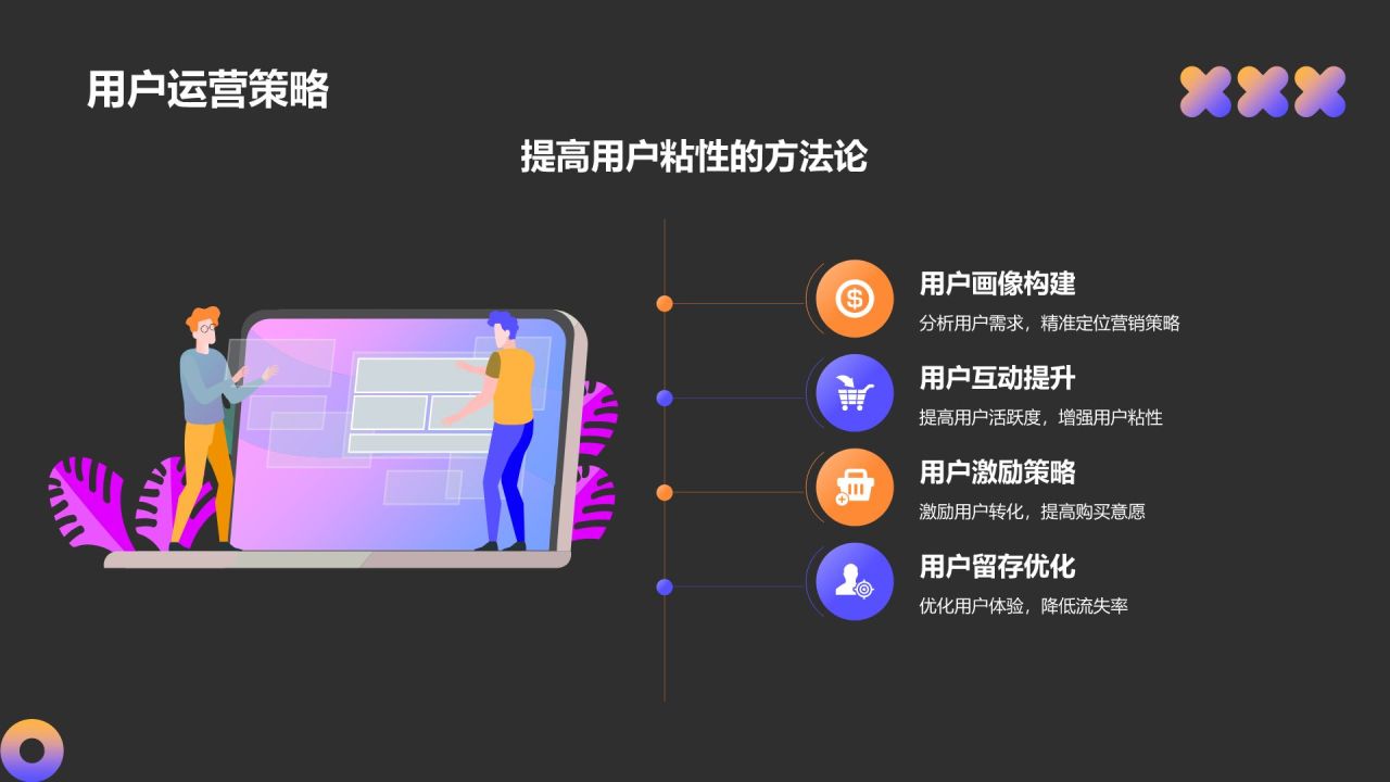 黑色3D风新媒体行业年中总结汇报PPT模板