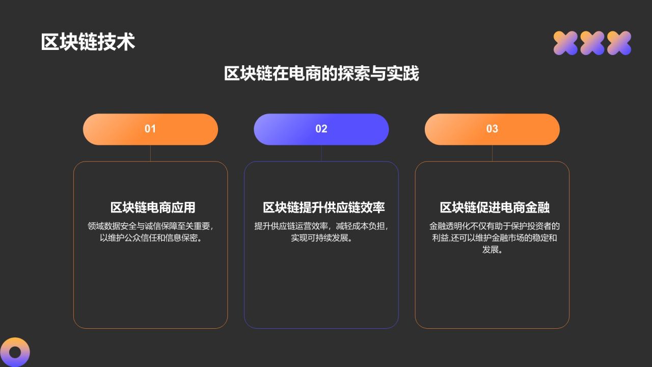 黑色3D风新媒体行业年中总结汇报PPT模板