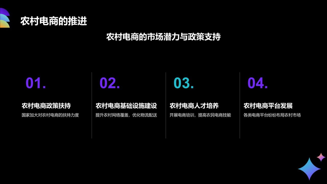 紫色3D风互联网行业年中总结汇报PPT模板