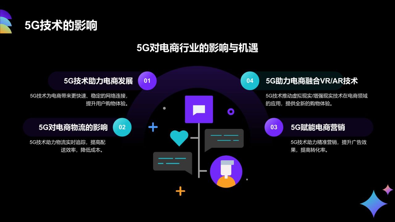 紫色3D风互联网行业年中总结汇报PPT模板