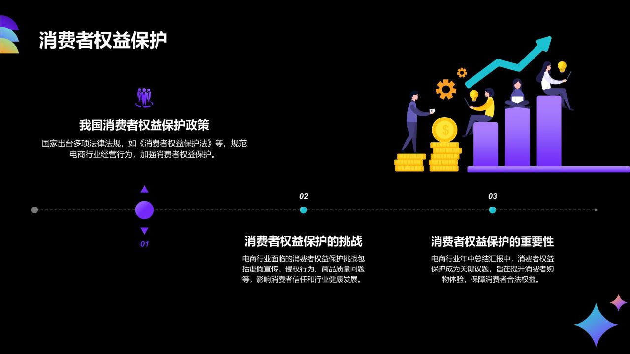 紫色3D风互联网行业年中总结汇报PPT模板