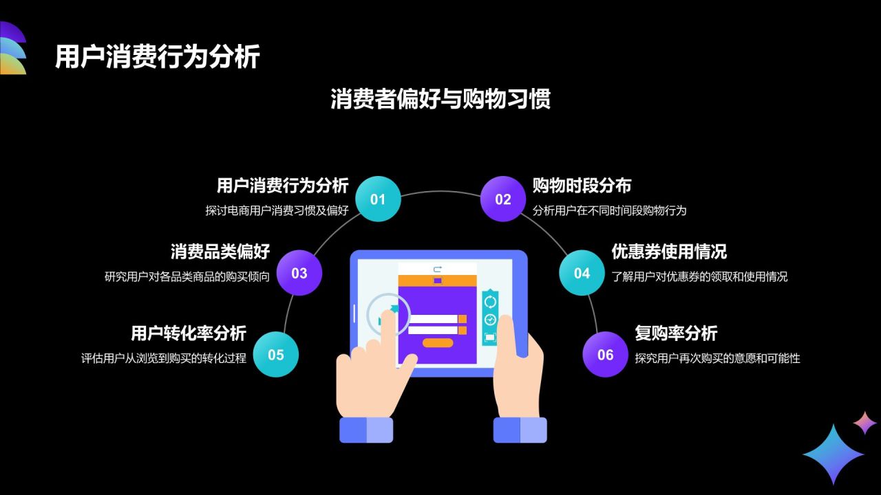 紫色3D风互联网行业年中总结汇报PPT模板