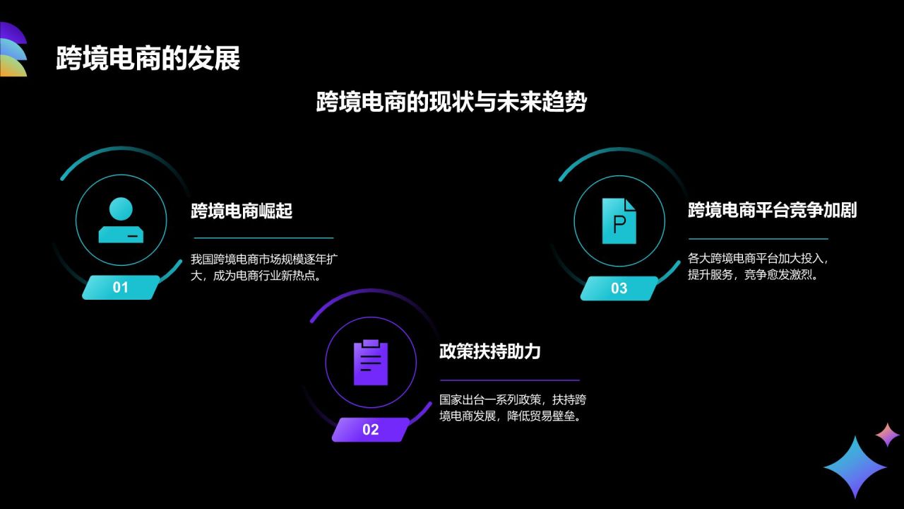 紫色3D风互联网行业年中总结汇报PPT模板
