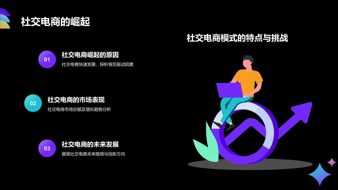 紫色3D风互联网行业年中总结汇报PPT模板