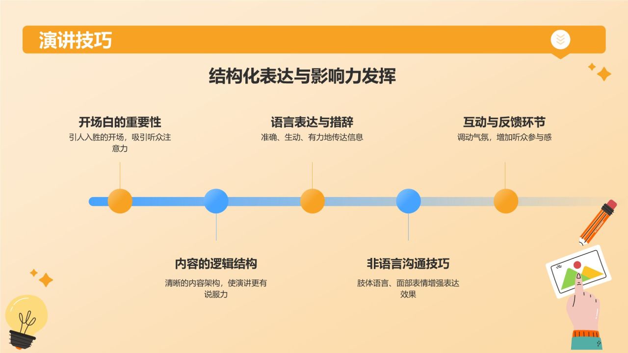 橙色插画风大学生部长竞选PPT模板