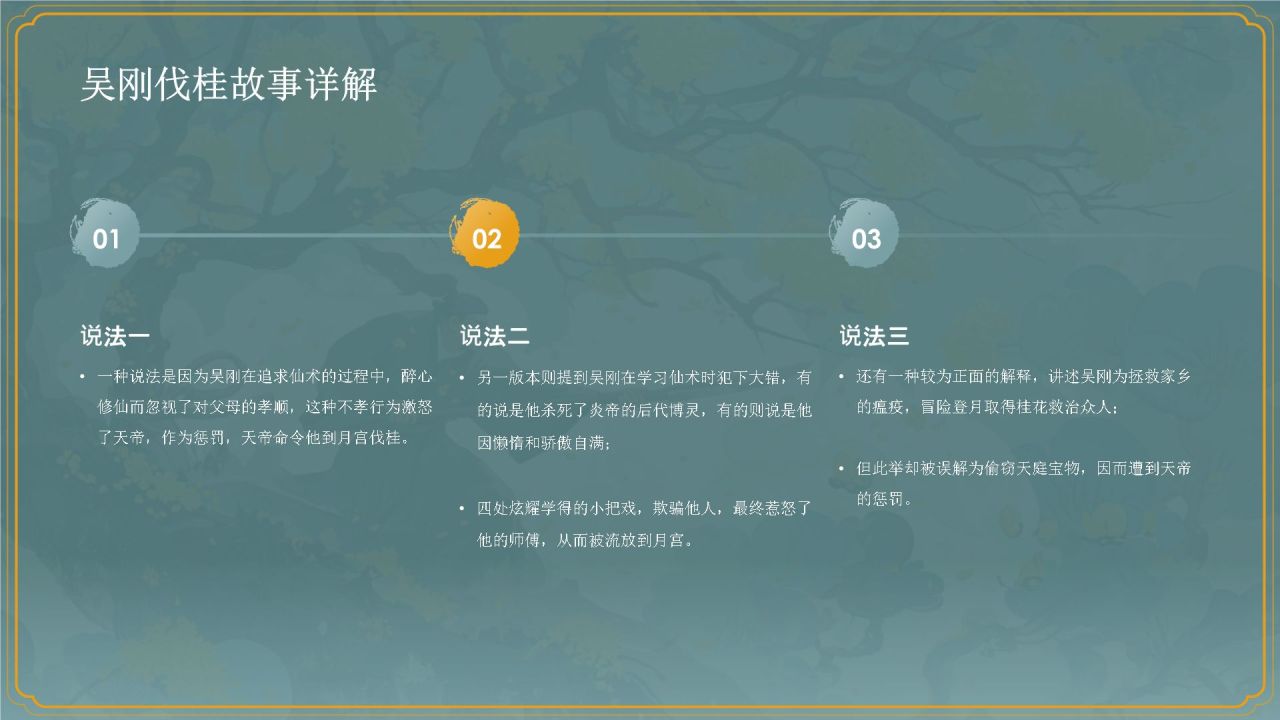 绿色国潮风神话故事——吴刚伐桂PPT模板