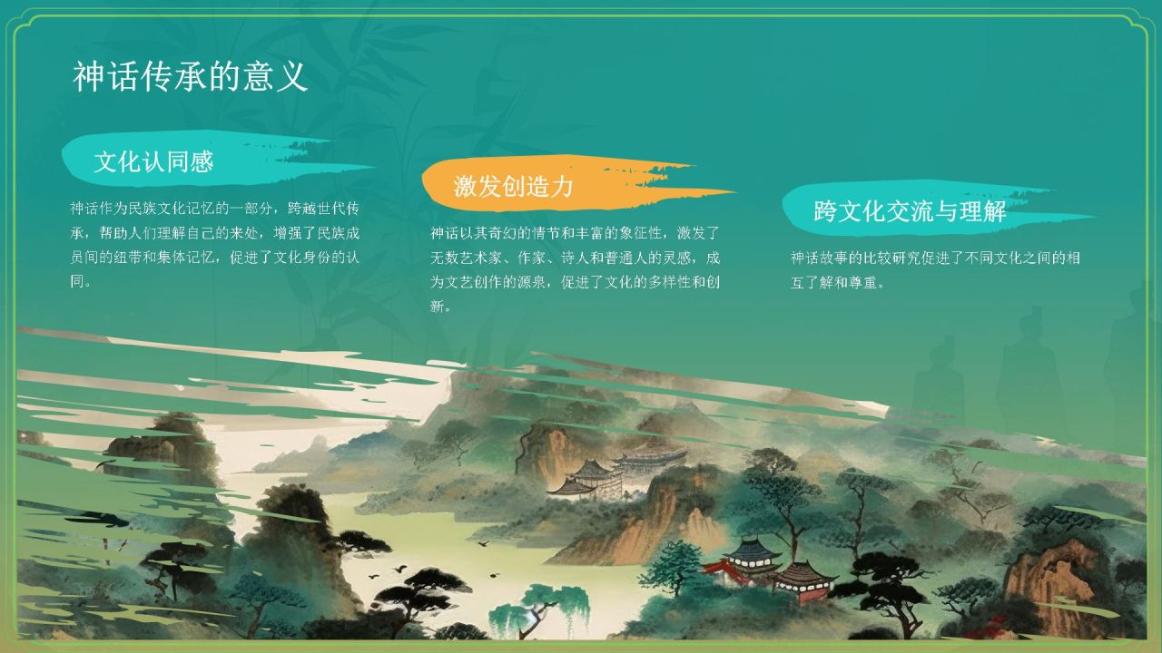 绿色国潮风中国神话故事之八仙过海详细介绍PPT模板