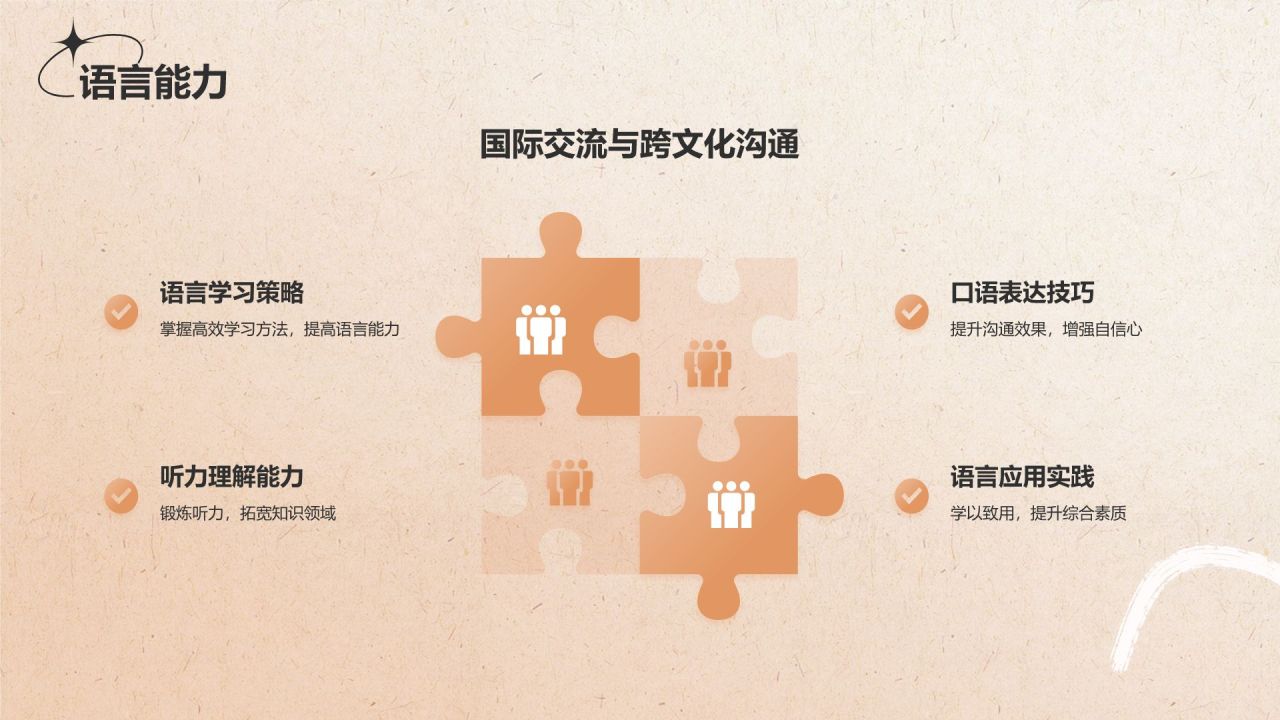 橙色复古风个人简介自我介绍PPT模板