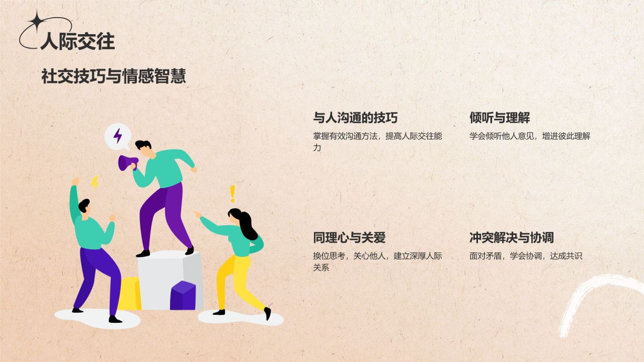 橙色复古风个人简介自我介绍PPT模板