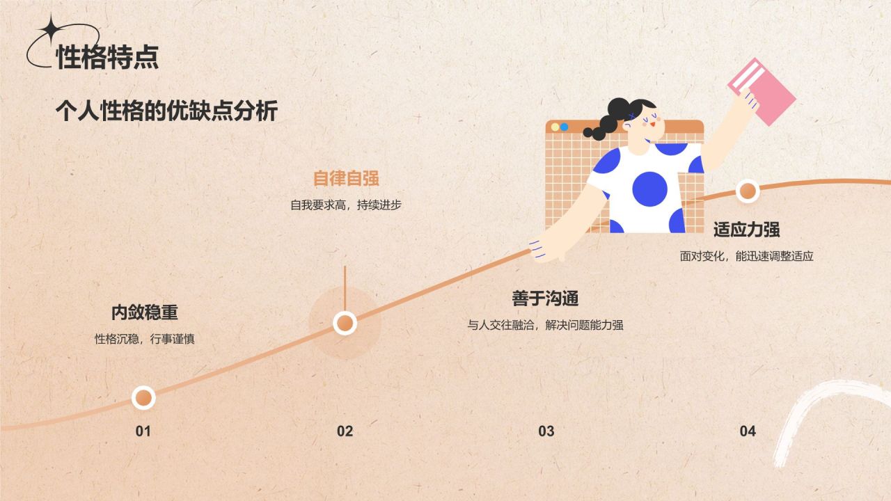 橙色复古风个人简介自我介绍PPT模板
