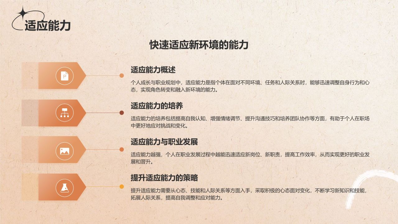 橙色复古风个人简介自我介绍PPT模板