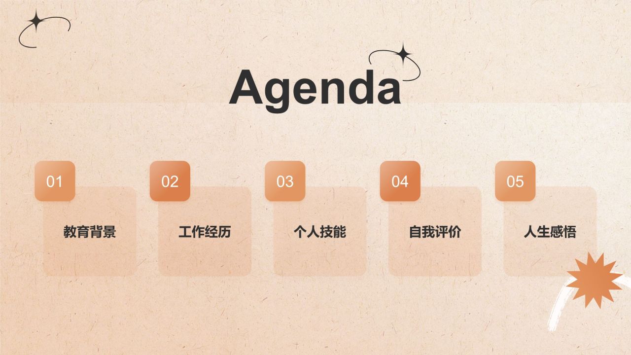 橙色复古风个人简介自我介绍PPT模板