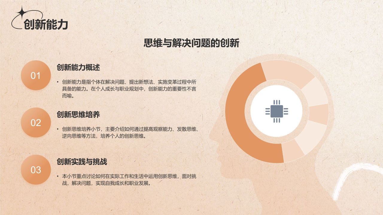 橙色复古风个人简介自我介绍PPT模板