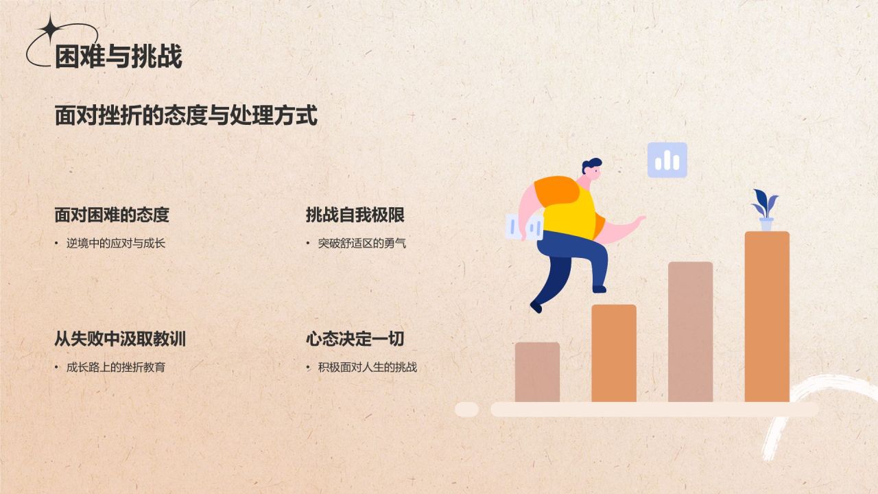 橙色复古风个人简介自我介绍PPT模板