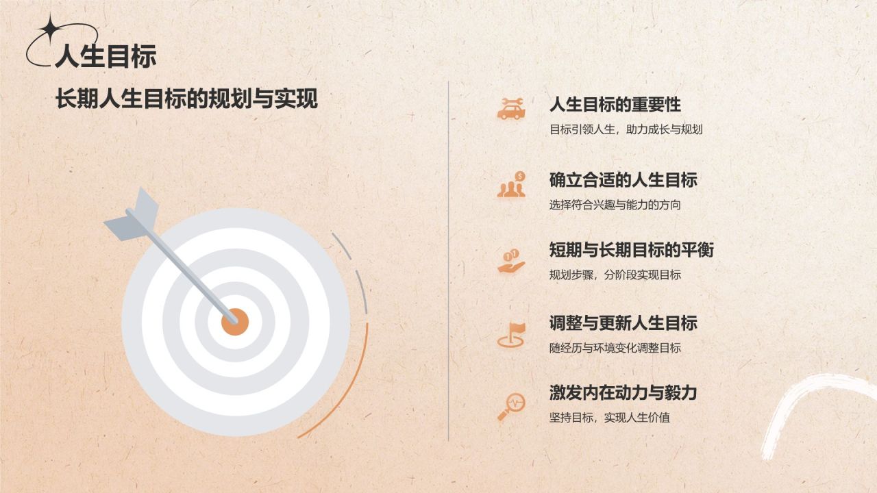 橙色复古风个人简介自我介绍PPT模板