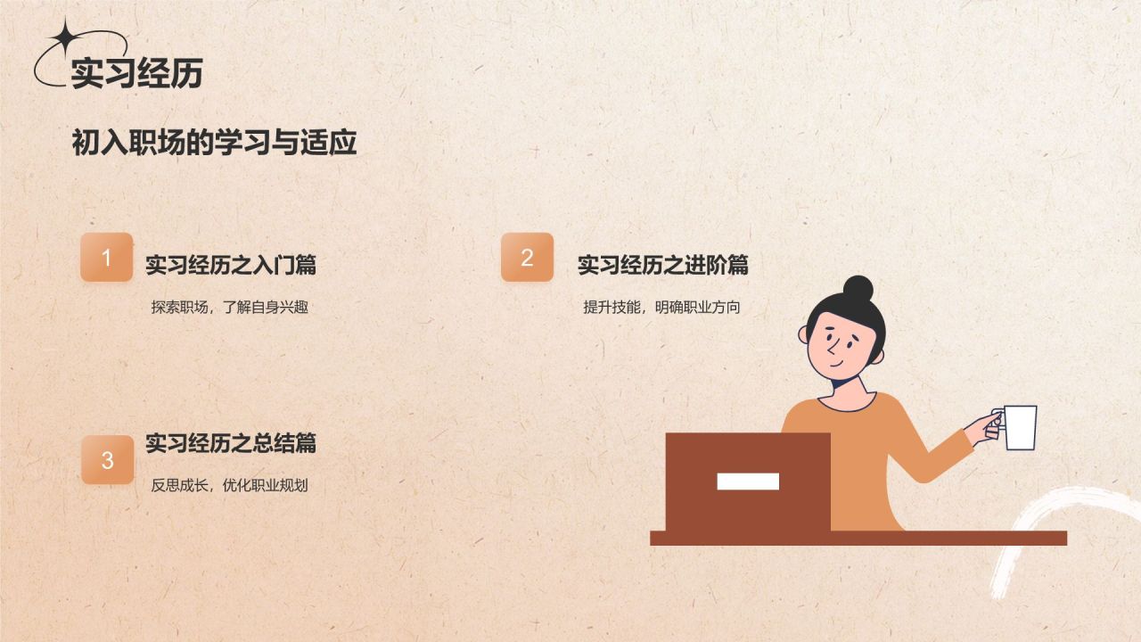 橙色复古风个人简介自我介绍PPT模板