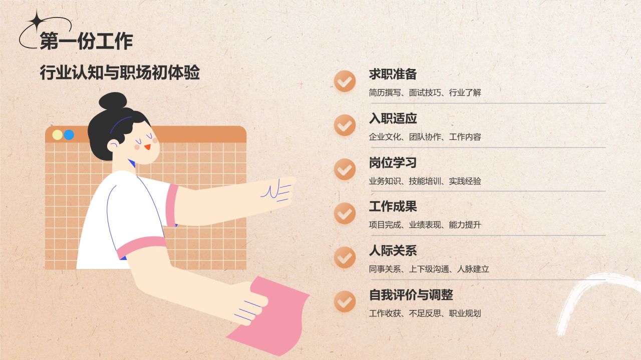 橙色复古风个人简介自我介绍PPT模板