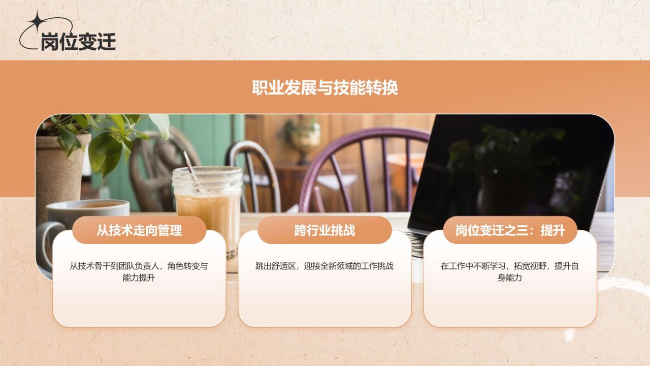 橙色复古风个人简介自我介绍PPT模板