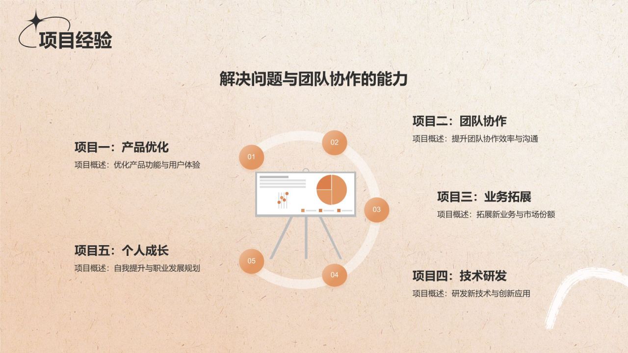 橙色复古风个人简介自我介绍PPT模板