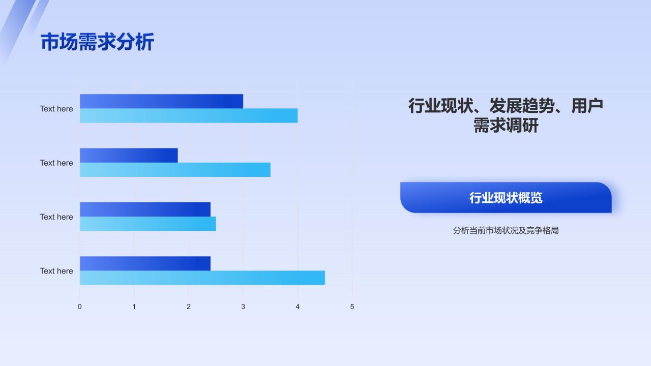 蓝色科技风创新科技商业计划书PPT模板