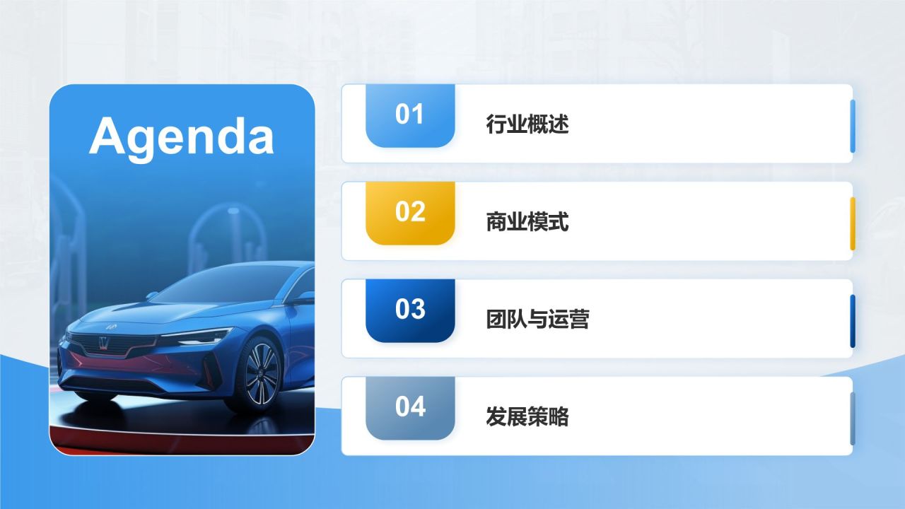蓝色商务风汽车行业商业计划书PPT模板