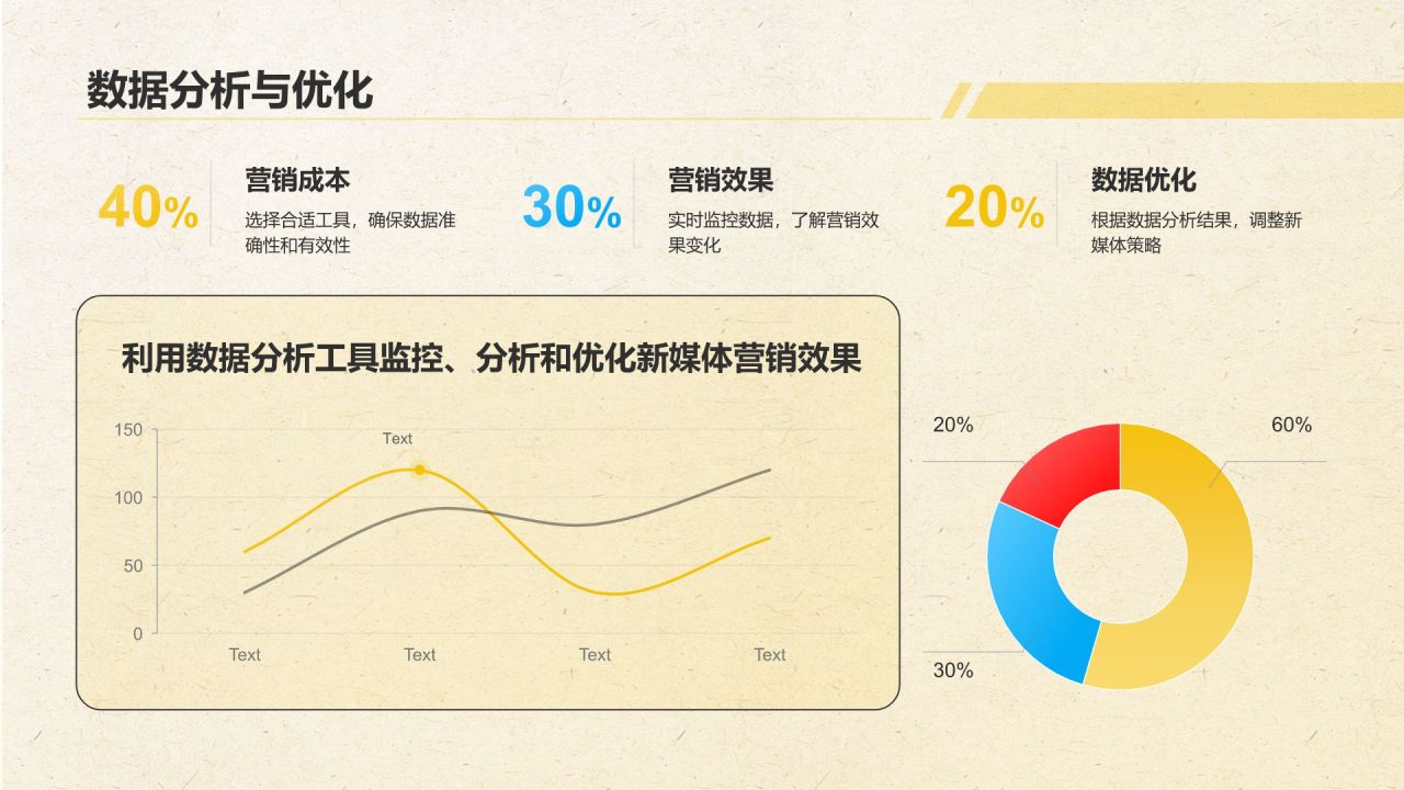 黄色几何风新媒体行业商业计划书PPT模板