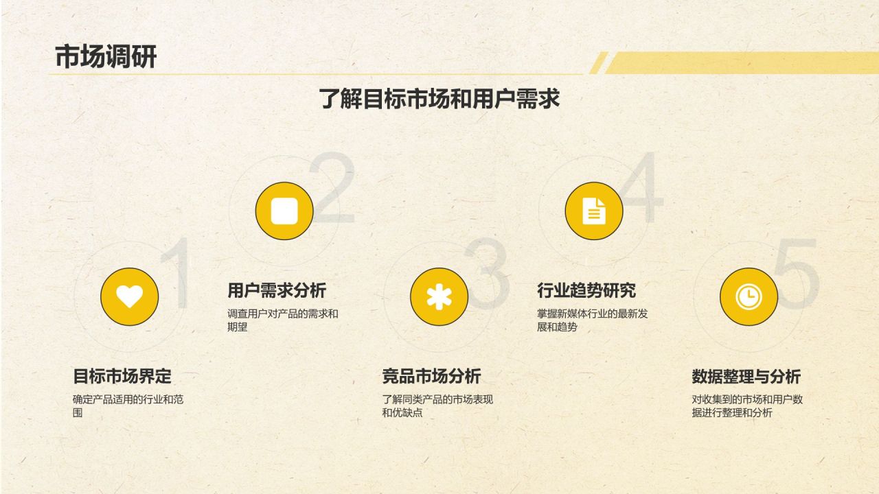 黄色几何风新媒体行业商业计划书PPT模板
