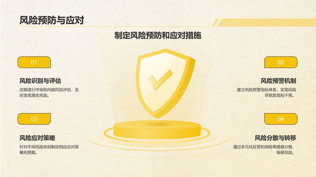 黄色几何风新媒体行业商业计划书PPT模板