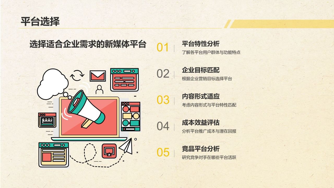 黄色几何风新媒体行业商业计划书PPT模板