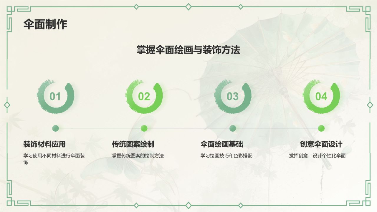 绿色水墨风油纸伞传统工艺知识普及PPT模板