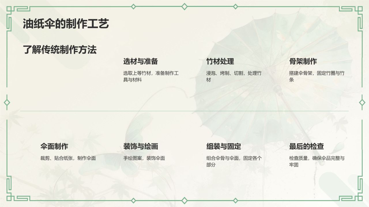 绿色水墨风油纸伞传统工艺知识普及PPT模板