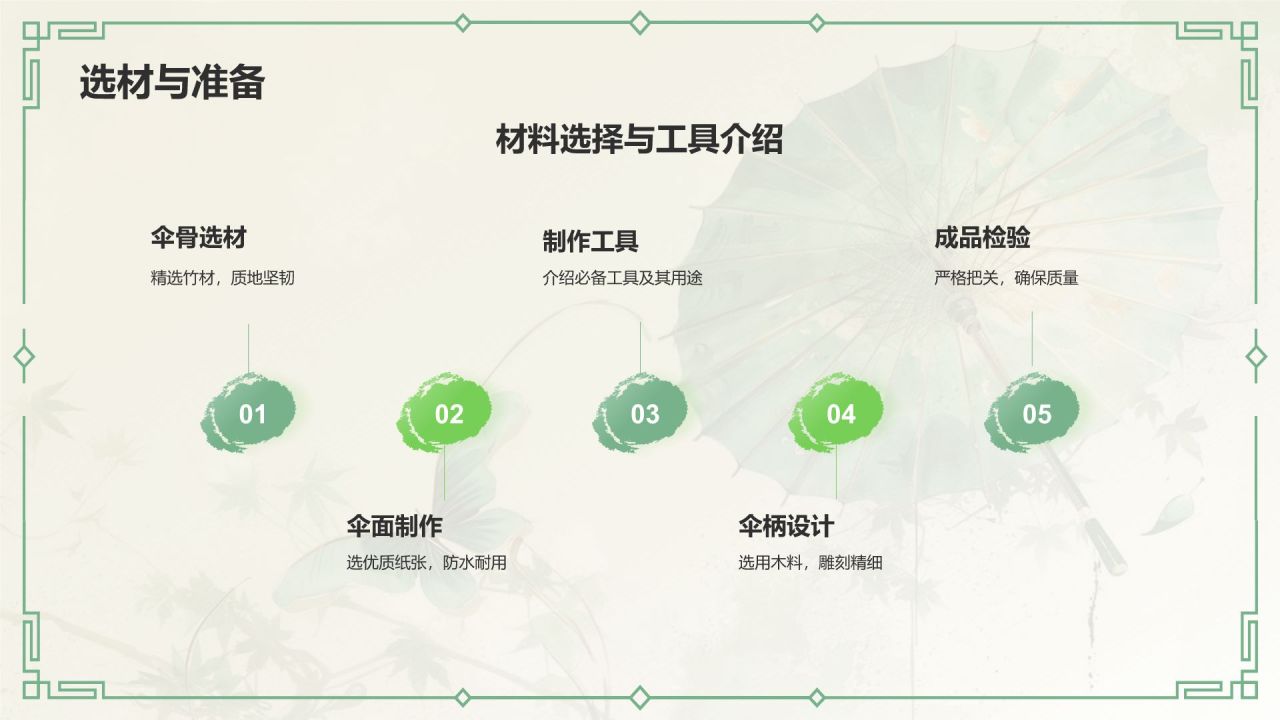 绿色水墨风油纸伞传统工艺知识普及PPT模板
