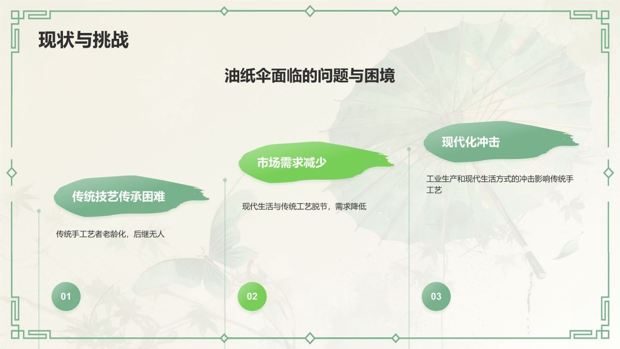 绿色水墨风油纸伞传统工艺知识普及PPT模板