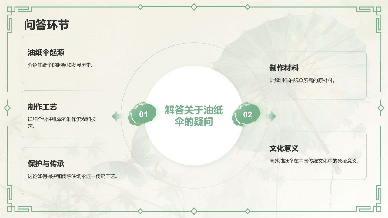 绿色水墨风油纸伞传统工艺知识普及PPT模板