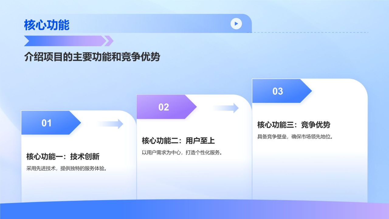 蓝色科技风IT互联网行业商业计划书PPT模板
