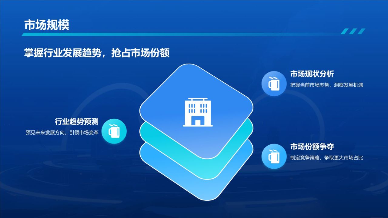 蓝色科技风互联网+智能商业PPT模板