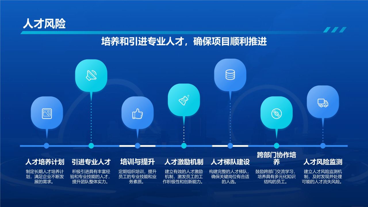 蓝色科技风互联网+智能商业PPT模板