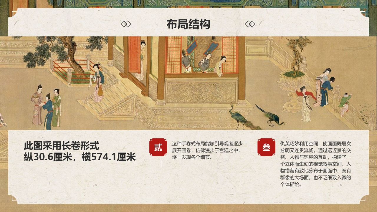 红色复古风中国十大传世名画——汉宫春晓图PPT模板