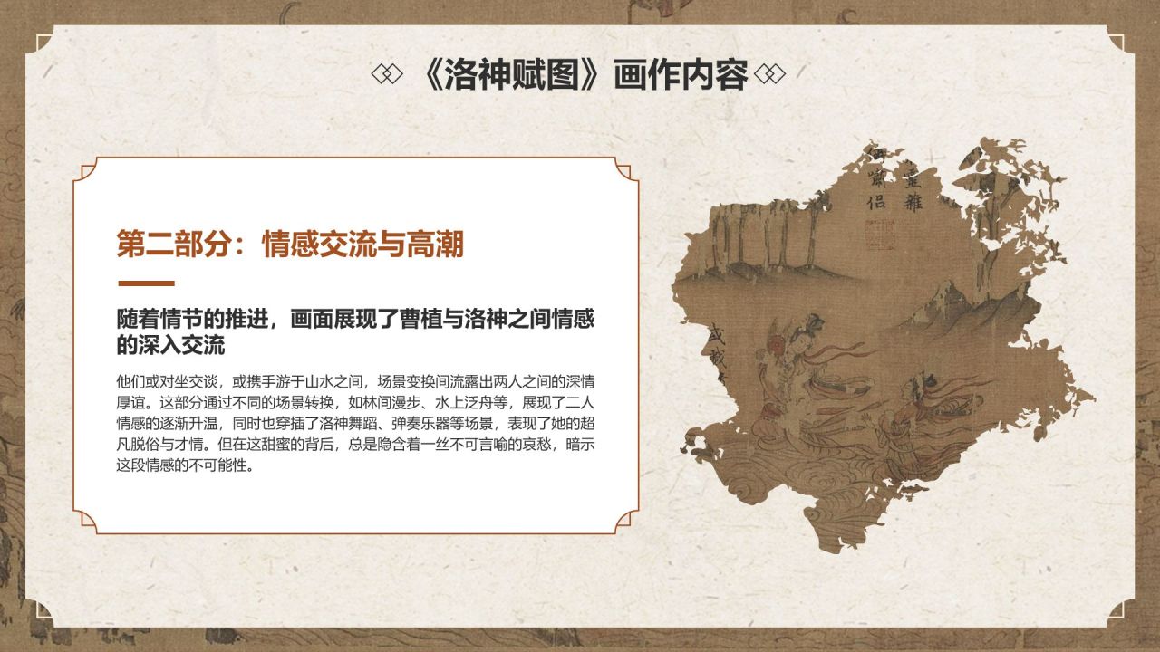 橙色复古风中国十大传世名画——洛神赋图PPT模板