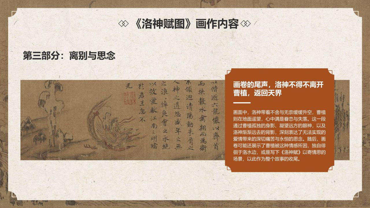 橙色复古风中国十大传世名画——洛神赋图PPT模板