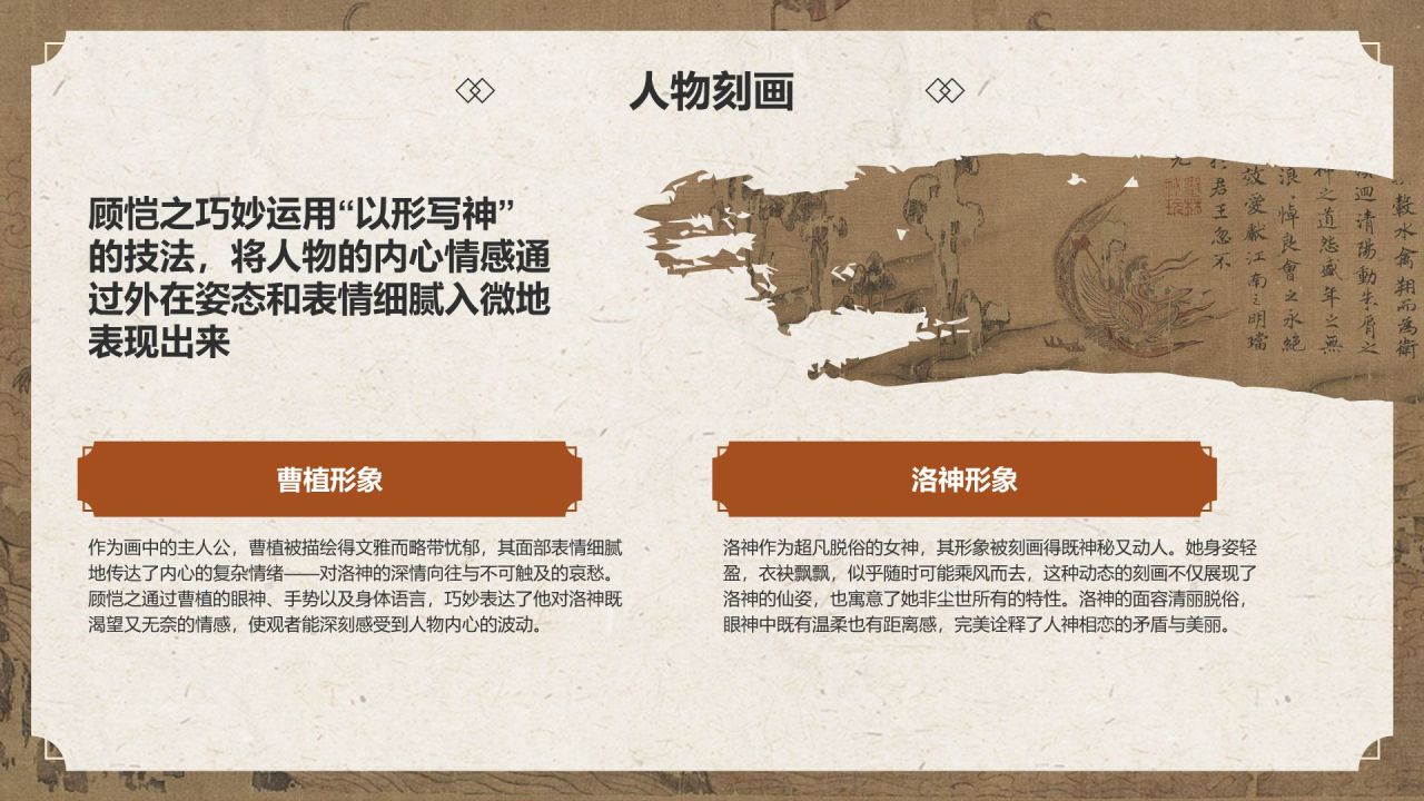 橙色复古风中国十大传世名画——洛神赋图PPT模板